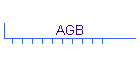 AGB